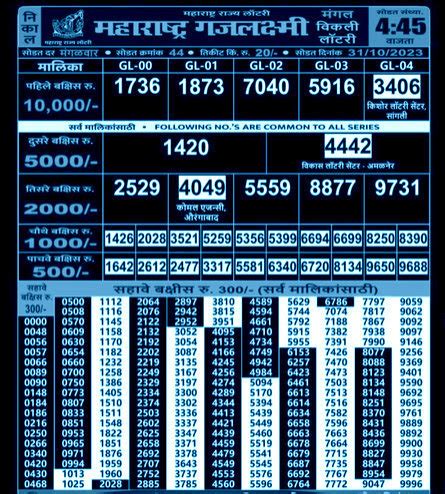 maharashtra gajlaxmi ravi weekly draw result today|Maharashtra Laxmi Weekly Lottery Results 1.9.24 .